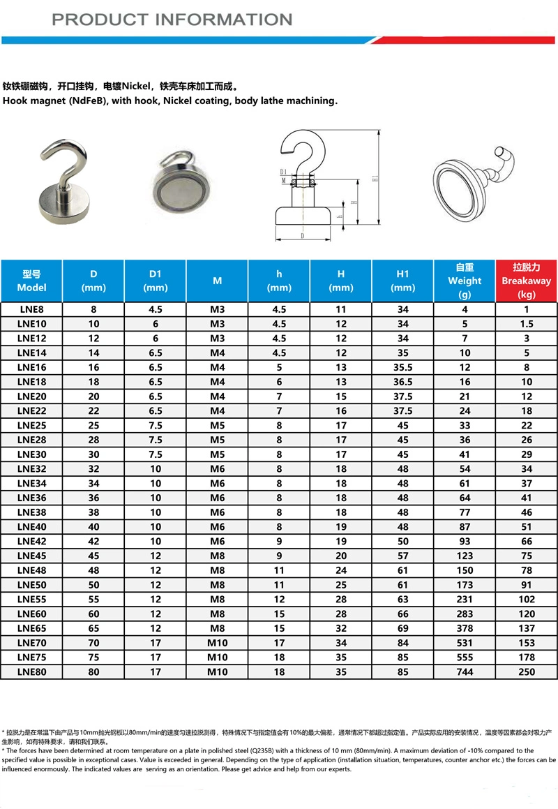 Powerful Round Base Ferrite Magnet Holding High Quality Pot Ceramic Magnets Hot Sale Products